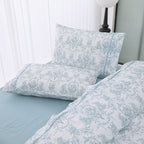 Chantal (Aqua) (ΣΕΤ ΣΕΝΤΟΝΙΑ Υ/Δ 245×270+2 ΜΑΞ/ΘΗΚΕΣ 52×75) 210TC